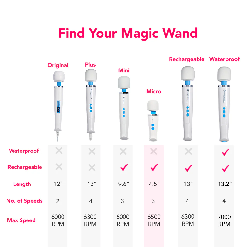 3221-magic-wand-micro-massager-1.webp